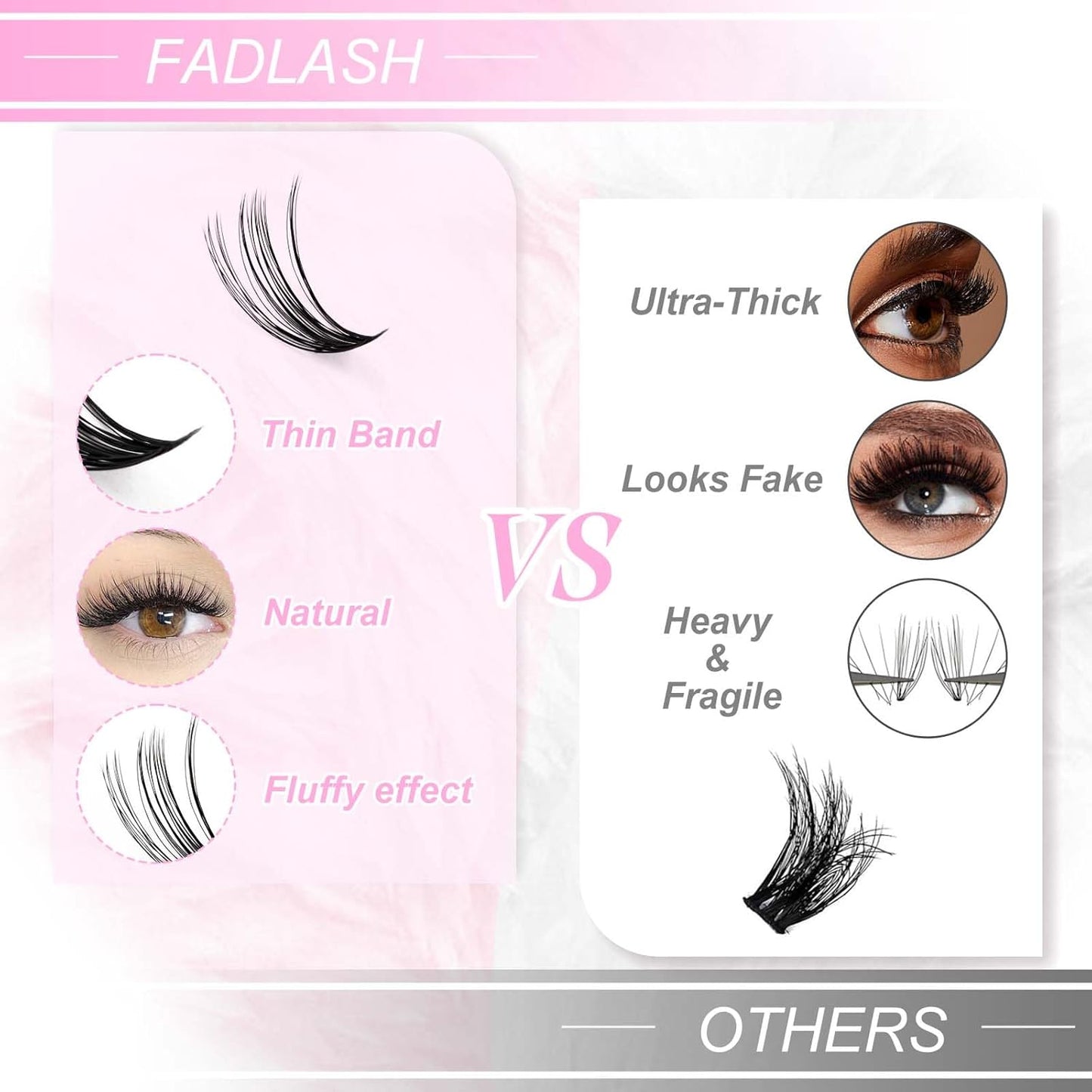 Lash Clusters Individual Lashes Cluster Mixed Tray D Curl Lash Clusters DIY Eyelash Extensions Individual Cluster Lashes Self-application at Home (40D-0.07D,12-18mm)