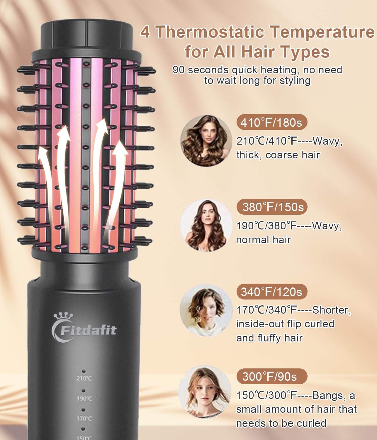 Cordless Hair Curling Iron Brush, 1.5" Mini Cordless Hair Curler, 3-in-1 Travel Curling Brush Hair Straightener Comb Rechargeable, 410℉ Heated Ionic Curling Tool for All Styles, Black