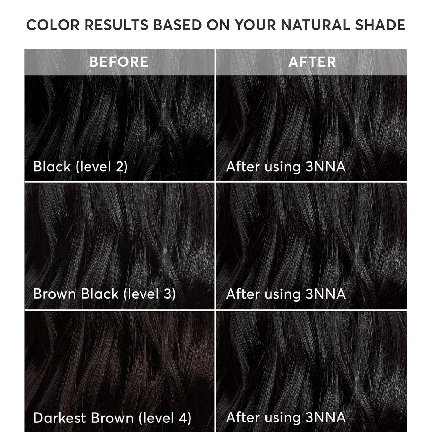 Madison Reed Radiant Hair Color Kit | 3NNA Cool Black-Brown with Ash Undertones (Positano Black) for 100% Gray Hair Coverage | Dimensional Permanent Hair Dye | PPD-Free & Ammonia-Free | 1 Pack