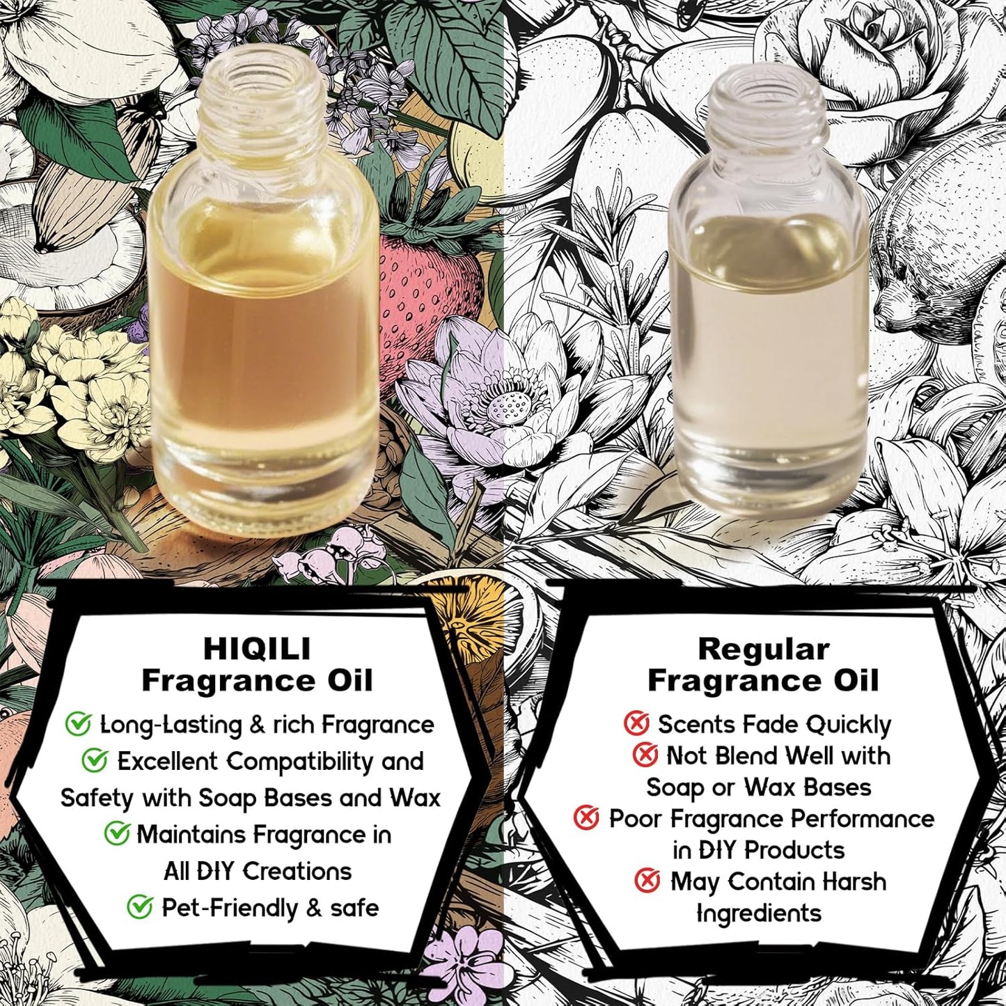 HIQILI Floral Veil Fragrance Oil for Candle & Soap Making, Inspired by ISY-Myake L.d'Isy-Florale, Humidifier, Add to Scented Sachets, Reed Diffuser Oil Refill - 5.07 Fl Oz