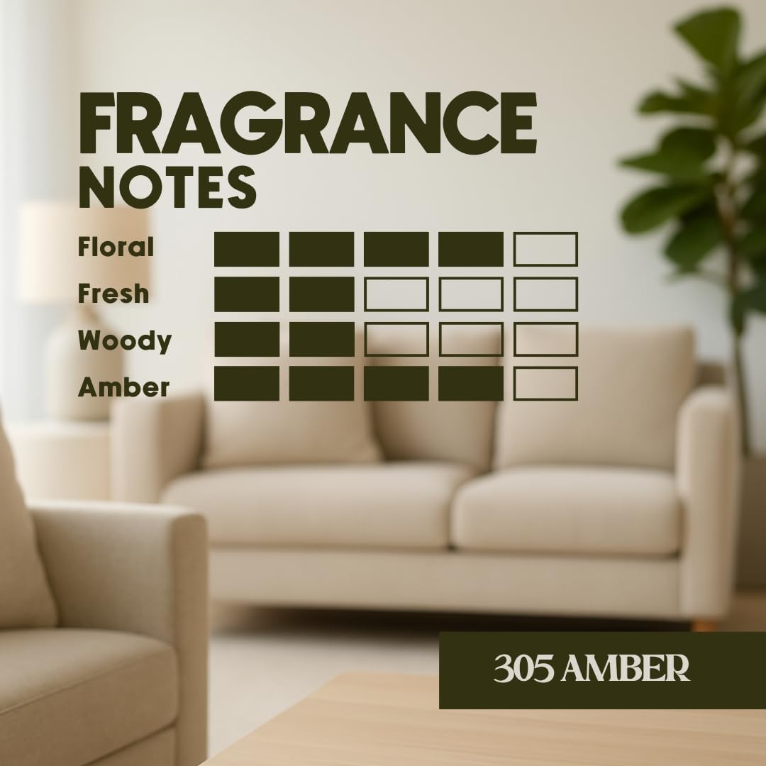 305 Amber - Fragrance Oil Diffuser, Essential Oil Diffuser, Luxury Hotel Air Fresheners for Home - Amber, Violet, Lily of The Valley, Musk (1 Fl Oz (Pack of 1) by Nimbu Lab