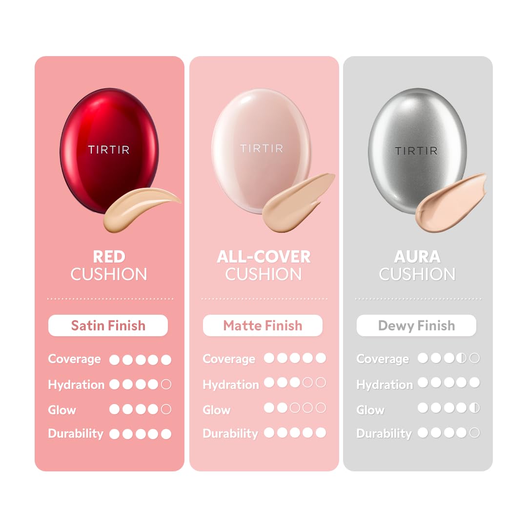 TIRTIR Mask Fit All Cover Pink Cushion Foundation | High coverage, Velvety Matte Finish, Lightweight, Flawless, Corrects Redness, Korean Cushion (#21N Ivory, Full Size, 0.63 Fl Oz)