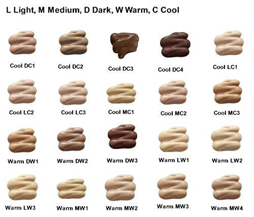 Jolie Perfect Finish Liquid Foundation Makeup SPF 15 Oil Free (LW1)