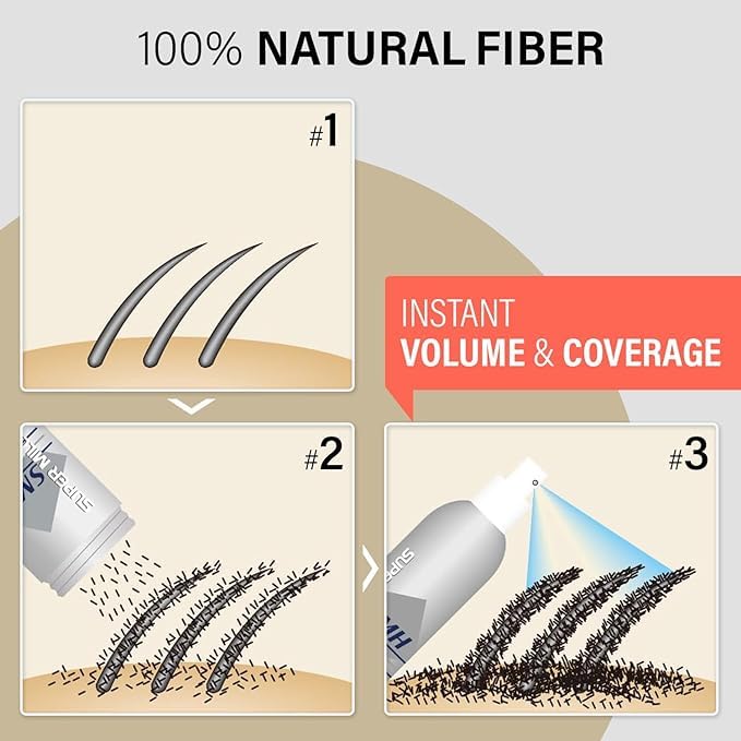 SMH Plant-Based Hair Fibers MADE IN JAPAN – Instantly Conceals Thinning Hair –Long-Lasting, Natural Look – Sweat, Water & Wind Resistant – For Men & Women (10g, Auburn)