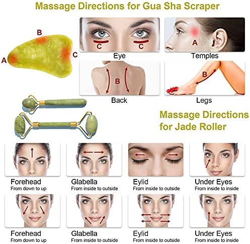 3Pcs Guasha Scraping Massage Tool Set Jade Stone Guasha Board, Used for Face, Neck, Arms, Shoulders, Legs Body Care/Boost Radiance of Complexion,for Valentine’s Day, Birthday, Christmas Gift