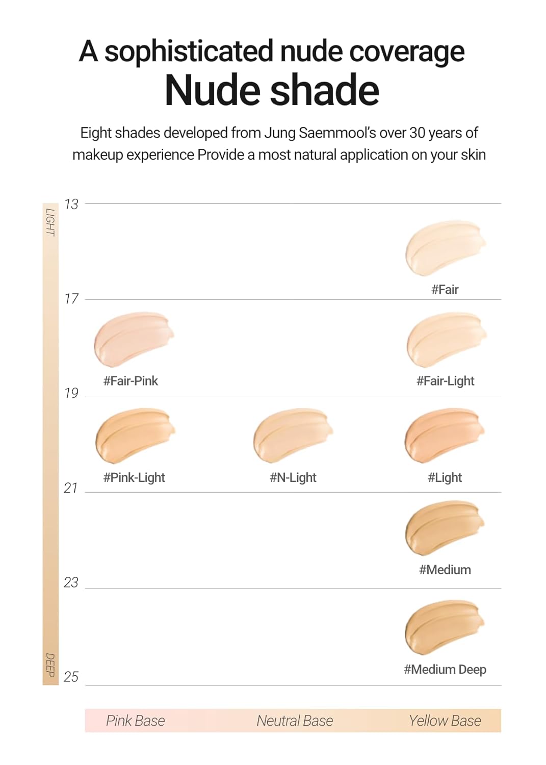 [JUNGSAEMMOOL OFFICIAL] Essential Skin Nuder Cushion (N Light) | Refill Included | Natural Finish | Buildable Coverage | Makeup Artist Brand | Cream Foundation
