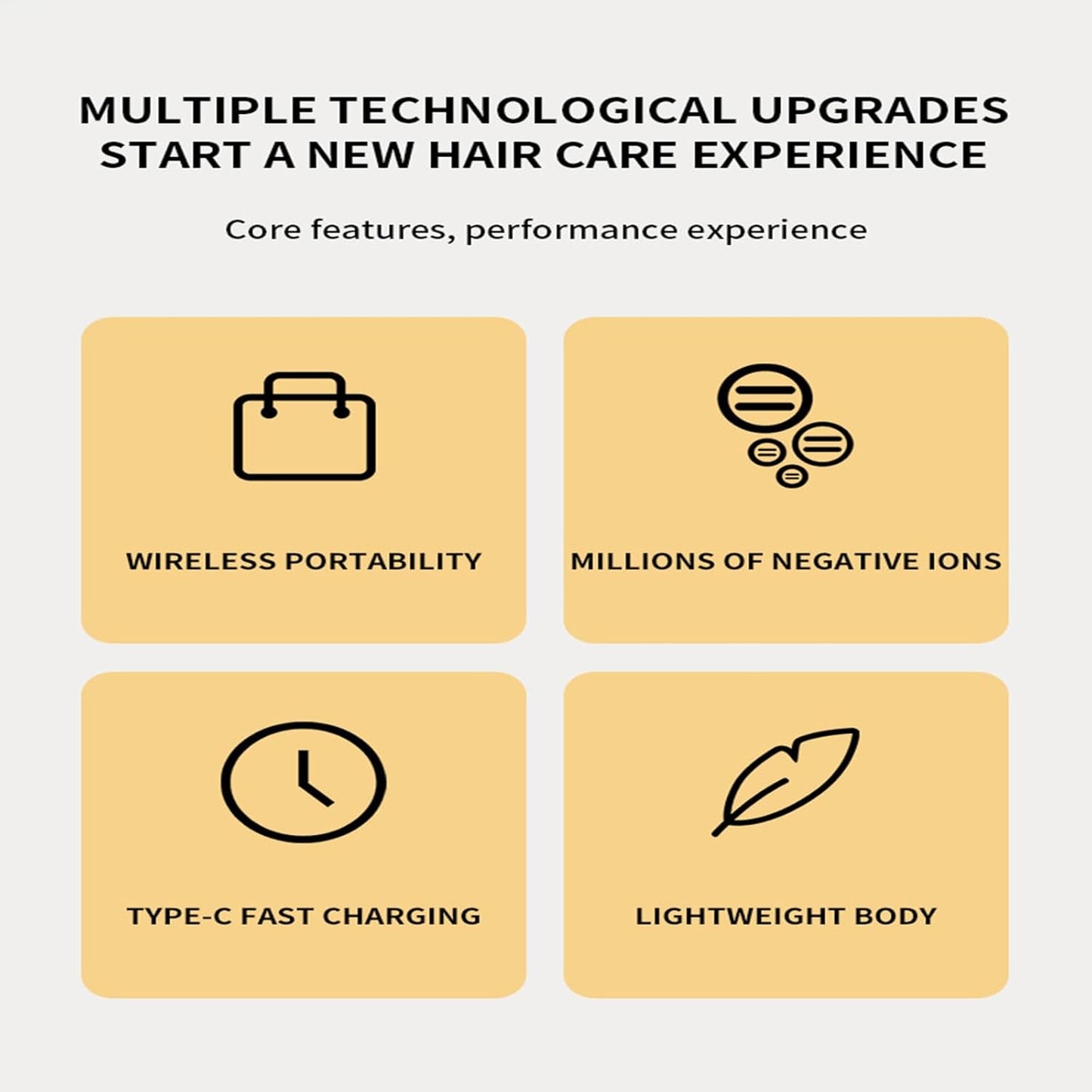 Cordless Hot Comb Rechargeable Hair Brush Straightener Heat Pressing Combs Ceramic Electric Straightening Comb, Anti Burn for Natural Black Beard Wigs Meige （9000mA）