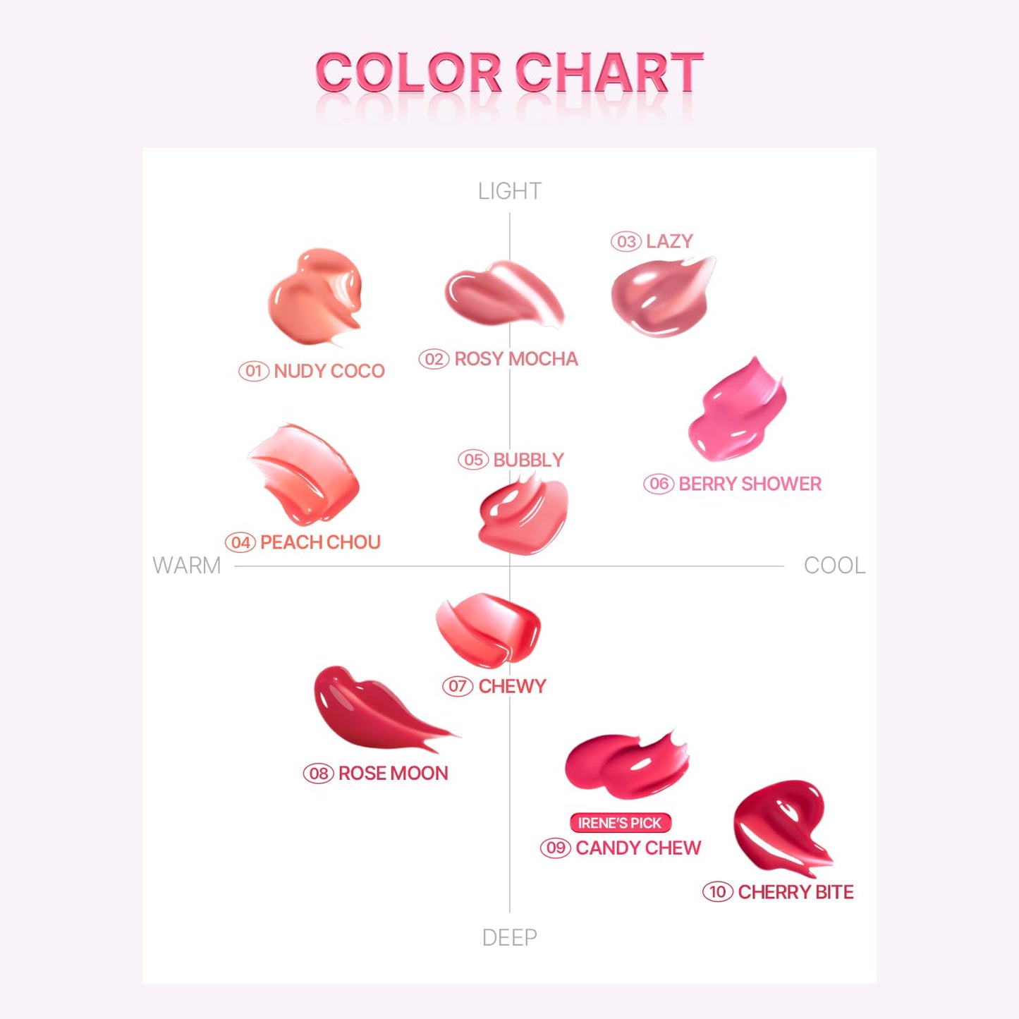 2aN Glaze Bouncing Tint – Lightweight, Moisturizing Lip Tint with High-Shine Finish, Smooth, Light Plumping, Comfortable Wear, Korean Makeup (Peach Chou, 0.16 oz)