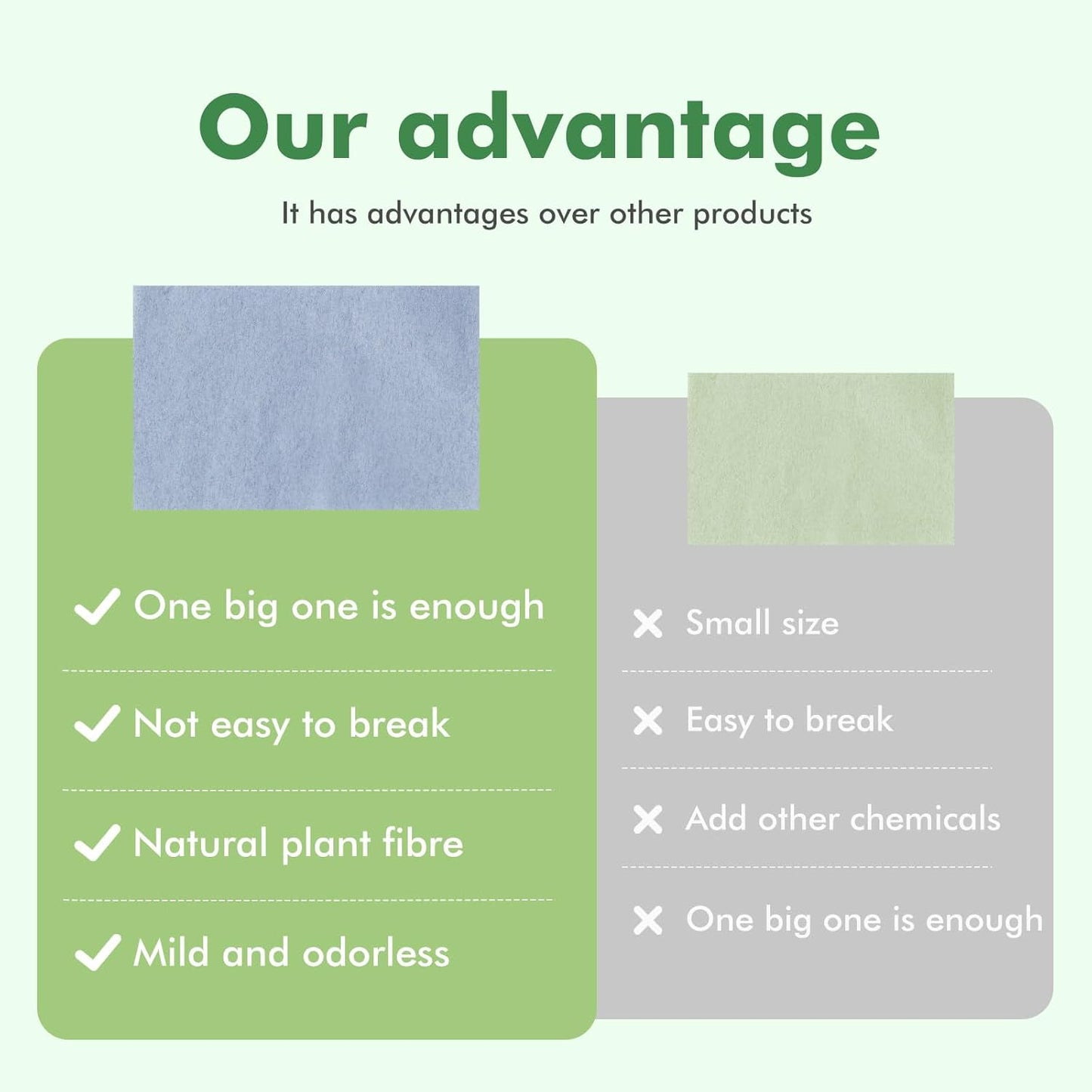 Oil Absorbing Sheets with Bamboo Charcoal - 4 Pack (480 sheets) Oil Blotting Sheets For Face, 20% More Makeup Friendly High-performance Handy Face Blotting Paper for Oily Skin