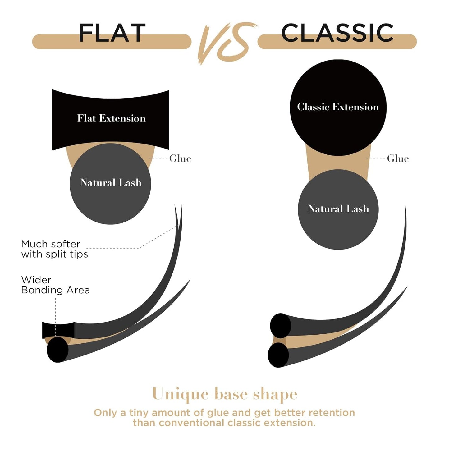 LASHVIEW Eyelash Extensions,Ellipse Flat Eyelash Extensions 0.20mm D Curl 12mm, Black,Individual Lashes,Semi-Permanent Extremely Soft Professional Salon Use