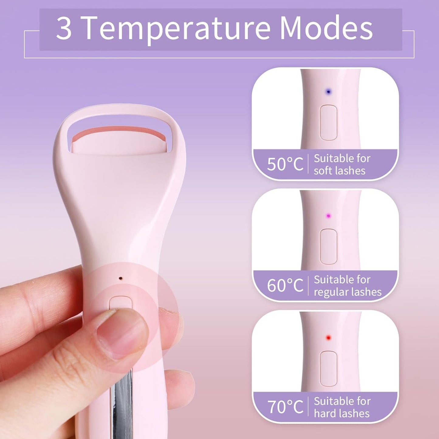 Heated Eyelash Curlers, Rechargeable Electric Eyelash Curler with Dual-Arc Design & 3 Adjustable Temperature - Safe Gentle Heated Lash Curler for Natural Curl Perfect Fit for Women
