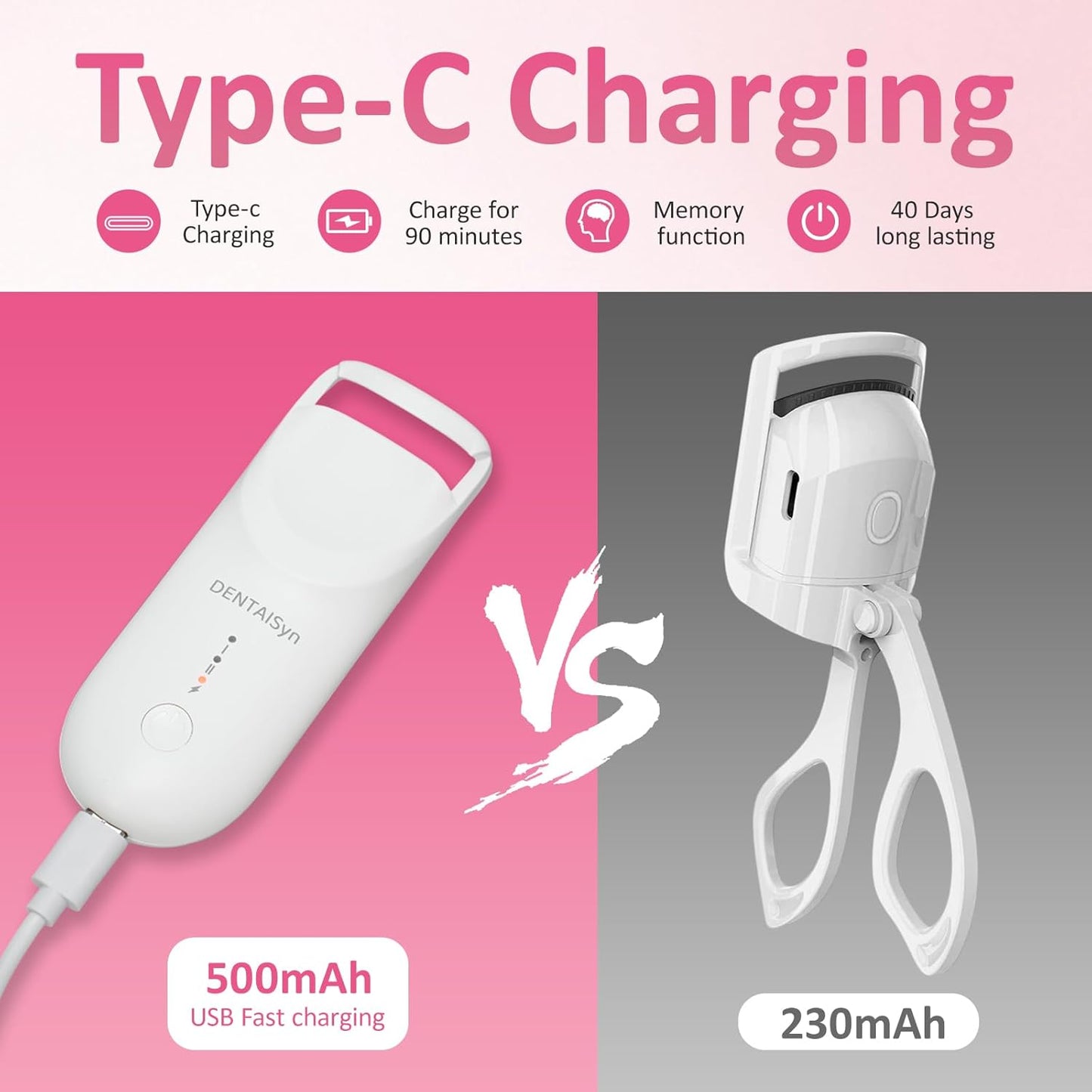 Heated Eyelash Curler - Electric Eyelash Curler with Heat Sensitive Silicone Pad, Type-C Rechargeable Mini Lash Curler, 10s Fast Heating 24hrs Long Lasting Lash Lift to Style Natural Eyelashes