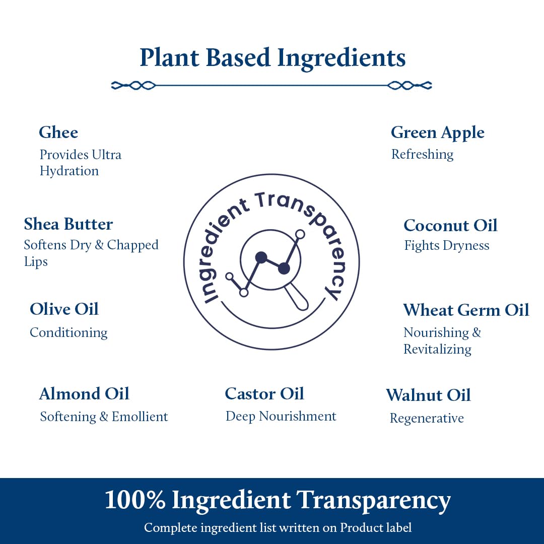 Blue Nectar Shubhr Green Apple Lip Balm & Gloss with Ghee & Natural Vitamin C for dry chapped lips with intense moisturization |100% Ayurvedic | Paraben & Sulphate Free| (0.5 oz,10 Herbs)