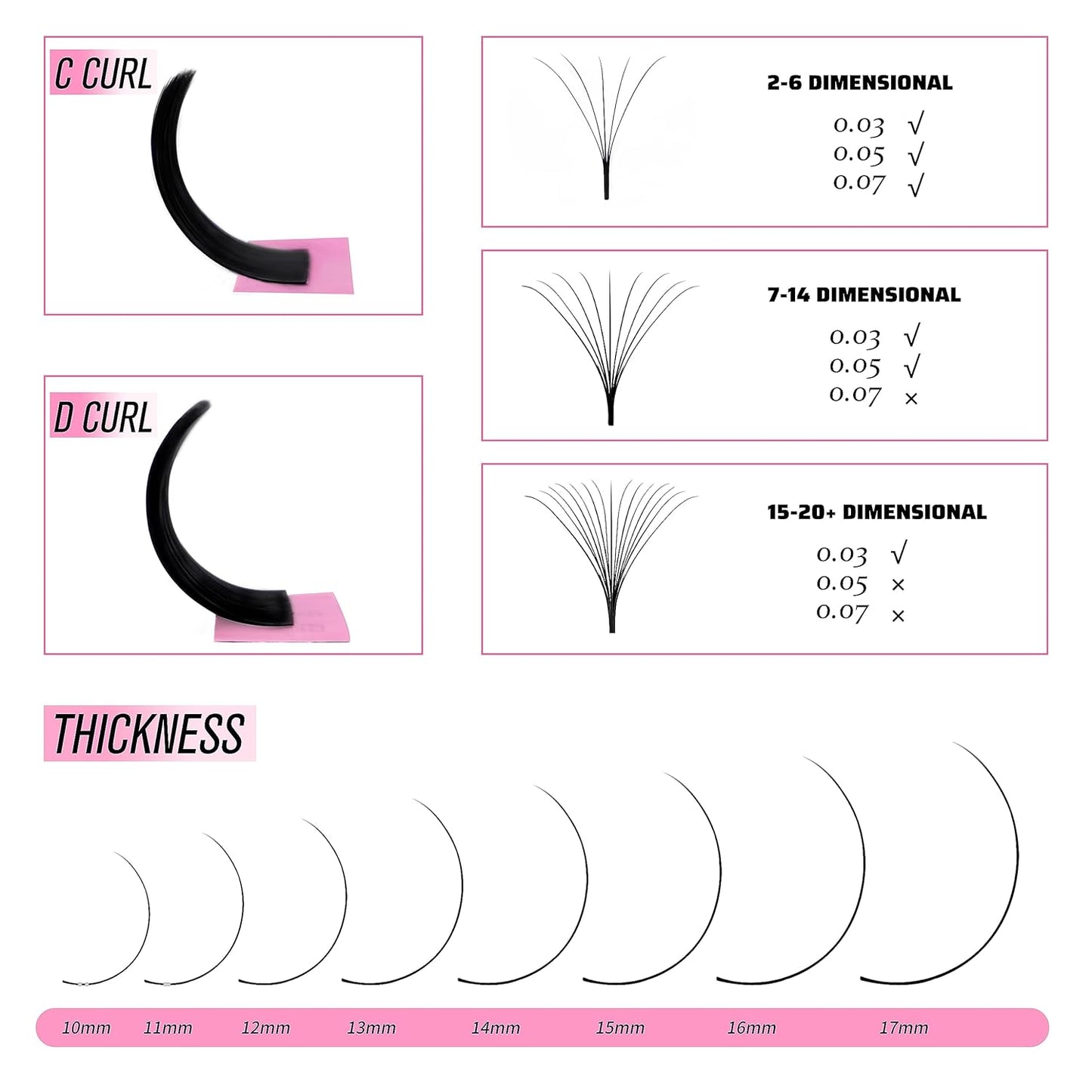 VEYES INC Cashmere Smart Fan Lash Extensions 0.03-0.07 C/CC/D Curl 8-20mm Mixed & Single Length, Super Matte Black Volume Lashes, Professional Supplies