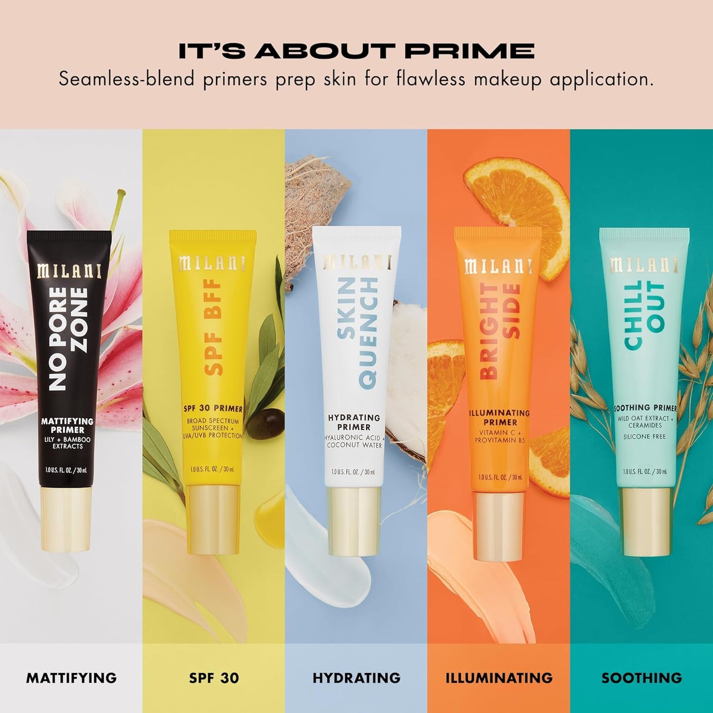 Milani Face Primer for Makeup (Blemish Control, 1.0 Fl. Oz)