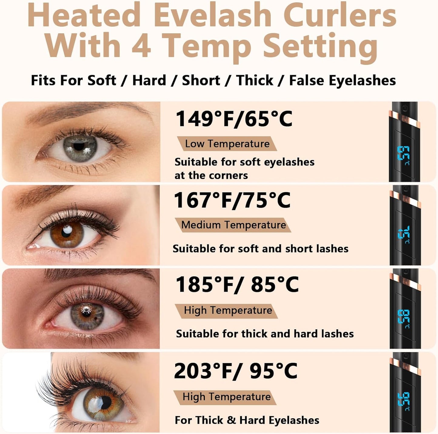 Heated Eyelash Curler, Electric Eyelash Curler, Rechargeable Lash Curler for Makeup Natural Curling Eye Lashes and 24 Hours Long Lasting - Black 2025 Updated New Model