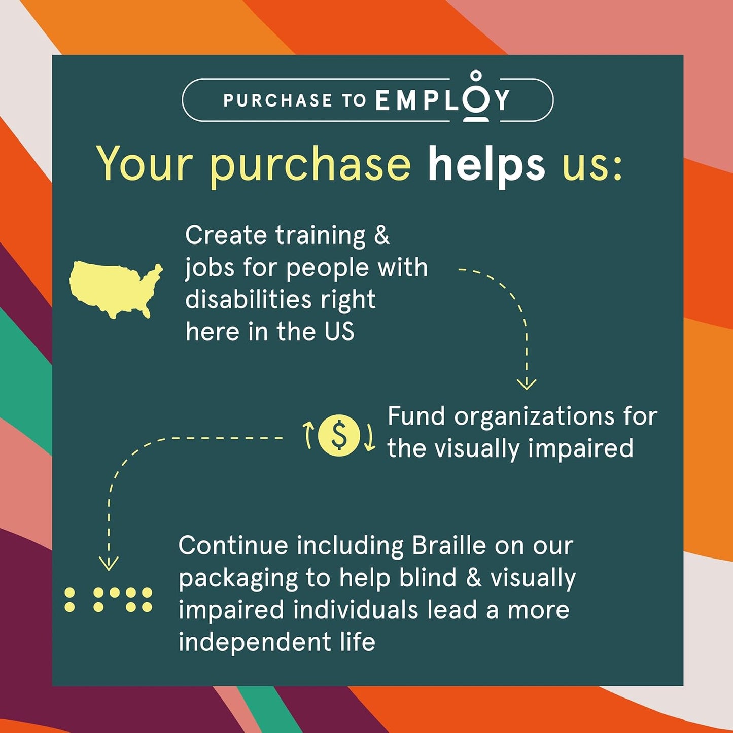 Cleanlogic Sport Exfoliating Body Scrubber, Large Exfoliator Tool for Athletes, Daily Skincare Routine for Smooth Clean Skin, Assorted Colors, 3 Count Value Pack