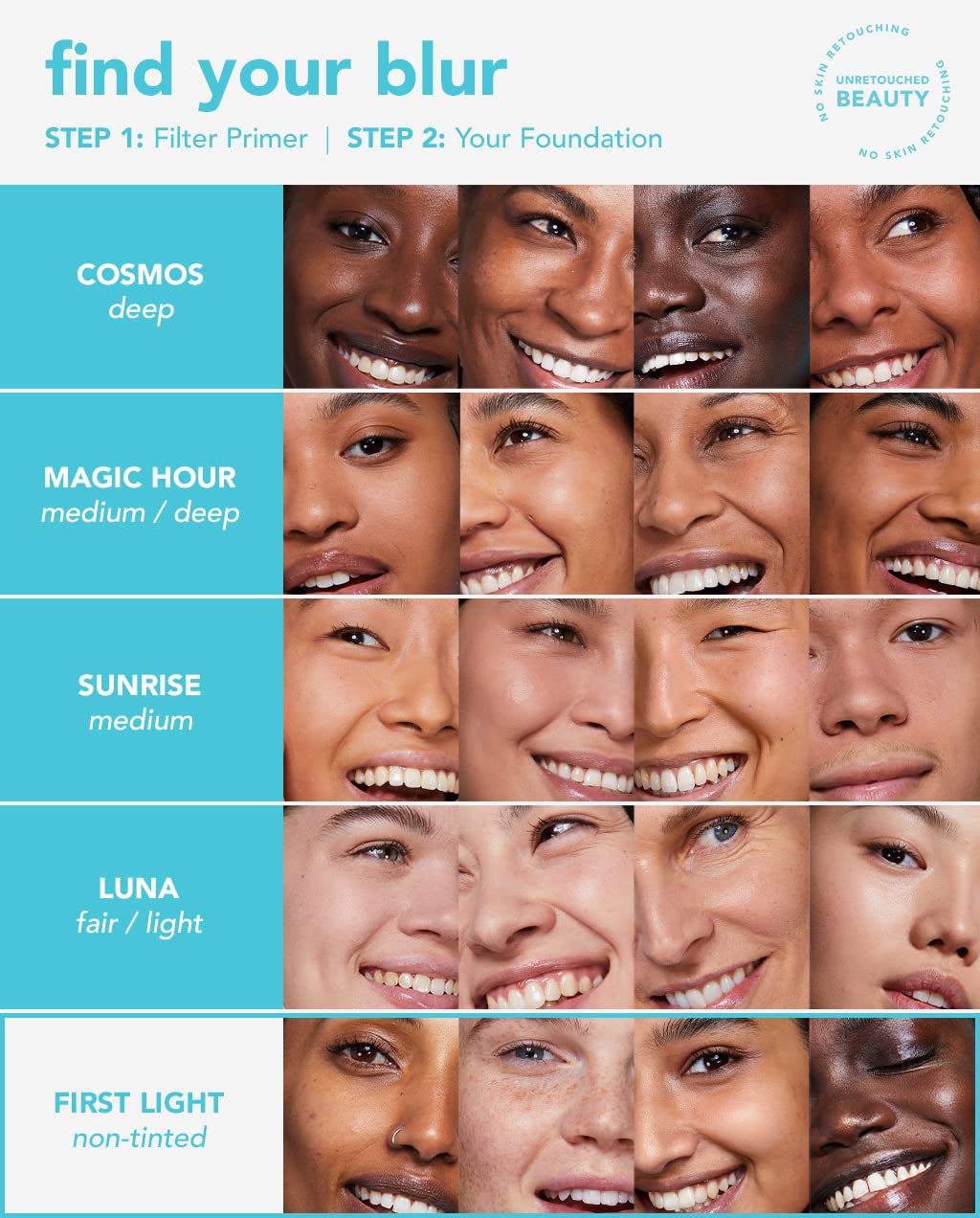 TULA Skin Care Face Filter Blurring and Moisturizing Primer - Supersize Luna, Evens the Appearance of Skin Tone & Redness, Hydrates & Improves Makeup Wear, 2.02fl oz