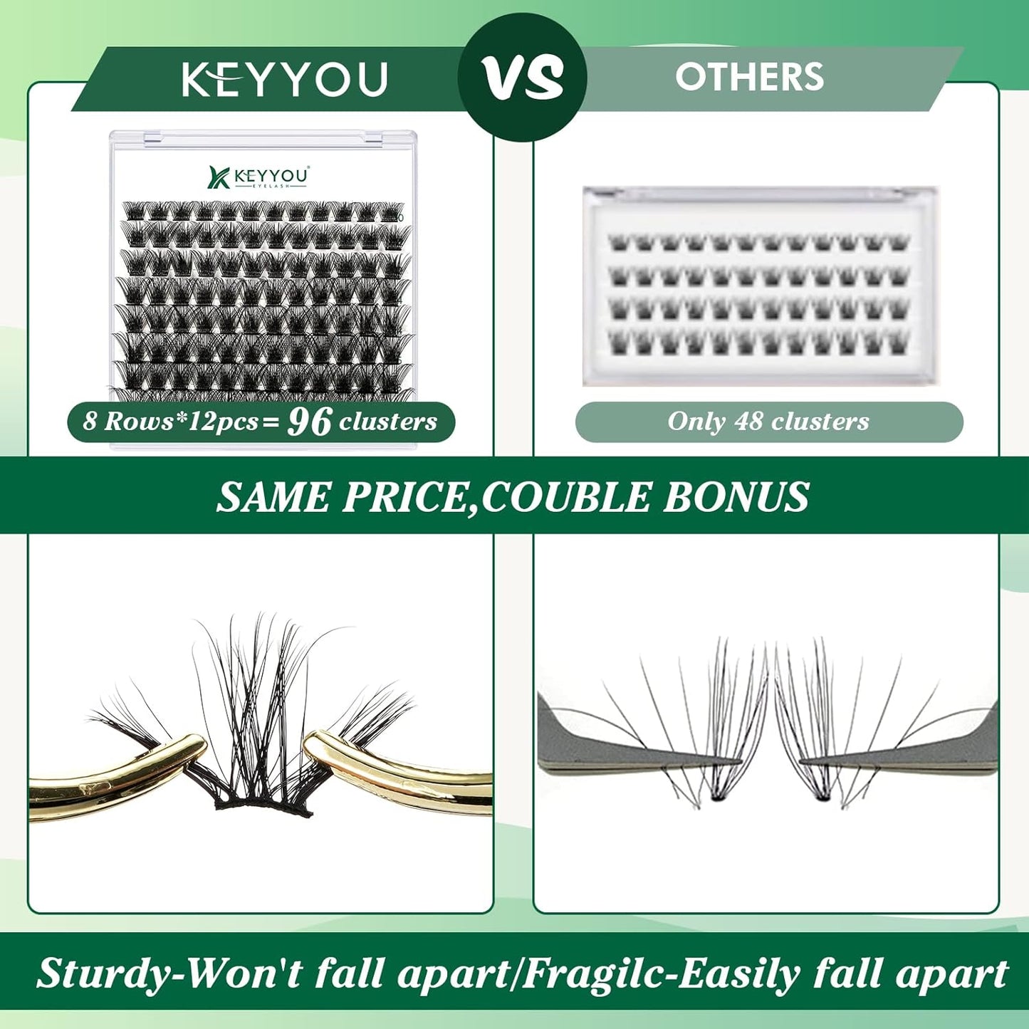 Lash Clusters 96pcs Individual Lashes Y03 D Curl 8-18MIX Cluster Lashes KEYYOU Volume Wispy Lash Extension Soft&Comfortable Easy DIY at Home(Y03 D-8-18MIX)