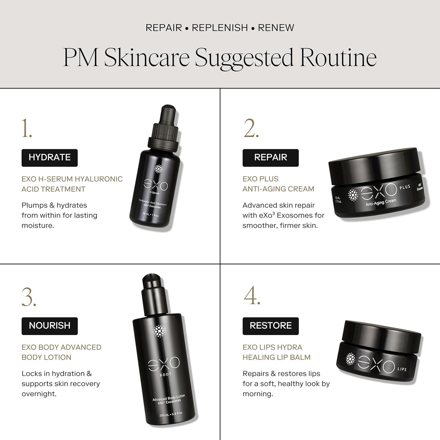 EXO LIPS™ HYDRA HEALING LIP BALM | Ultra hydrating | Glossy Gel Lip Balm (15ML/.5 oz)