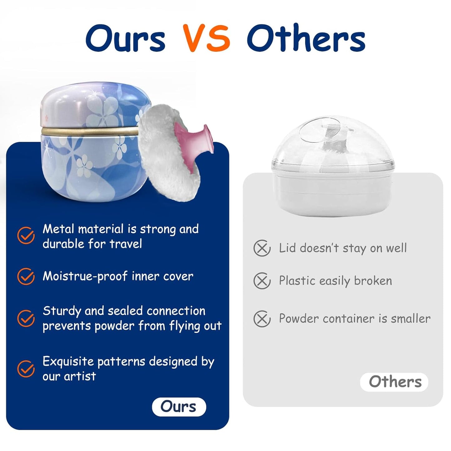 Body Powder Puff and Container for Dusting Powder, Women Powder Puff and Powder Case for Bath and Travel (Floral Diary)