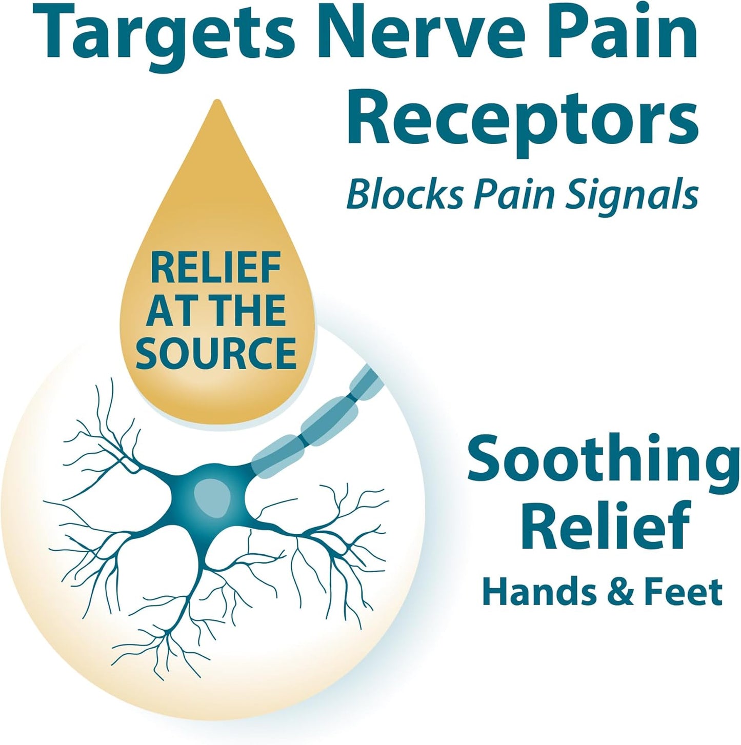 Frankincense and Myrrh Foot Pain Relief Cream - Intensive Foot Therapy Lotion - Diabetic Nerve Pain Relief Cream | Restless Leg Syndrome | Frankincense Essential Oil, 3 Ounce (1-Pack)
