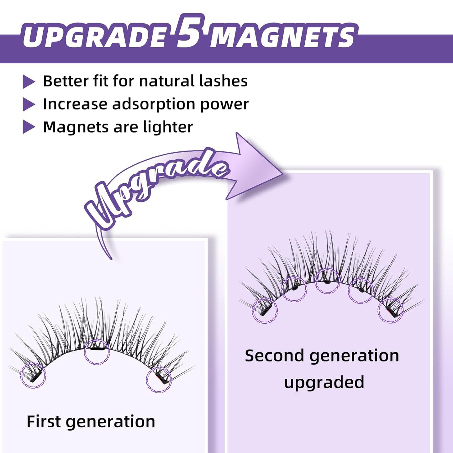 B&Qaugen Magnetic Eyelashes with Applicator Lashes Reusable Glue-Free Natural Look Cluster Kit Easy to Wear and Remove（M03）