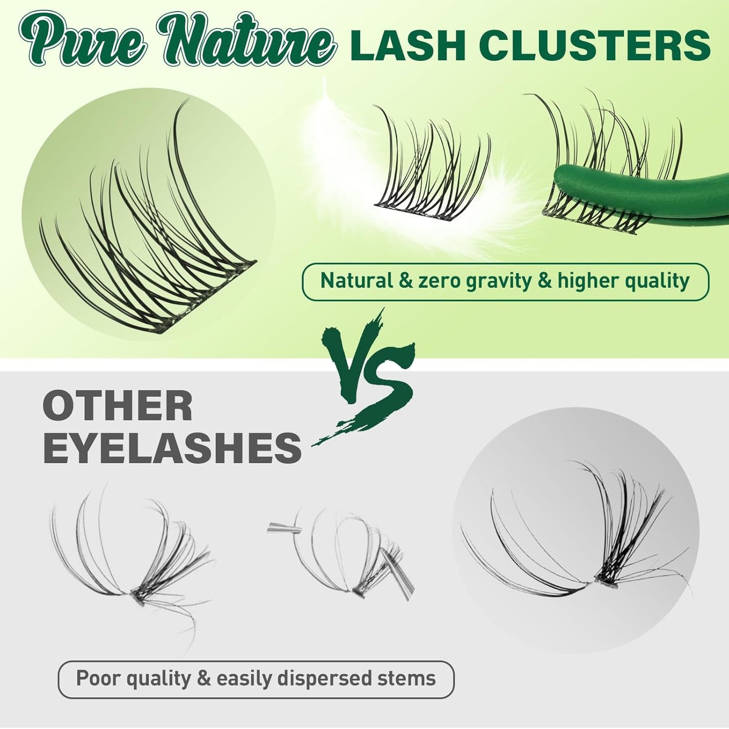 KEYYOU Natural Lash Clusters Wispy Eyelash Clusters 144 pcs Cluster Eyelash Extensions D Curl Individual Lashes 10-12MIX Mix Length Light and Natural Lashes Look with Thin Lash Band(N05-D-10-12MIX)