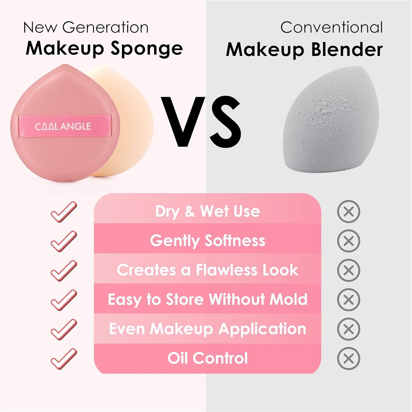 5Pcs Pink Makeup Sponge For Foundation Concealer And Powder, latex free Blender Sponge For Natural And Easy Makeup Soft Long-lasting And Beginner-friendly, Medium