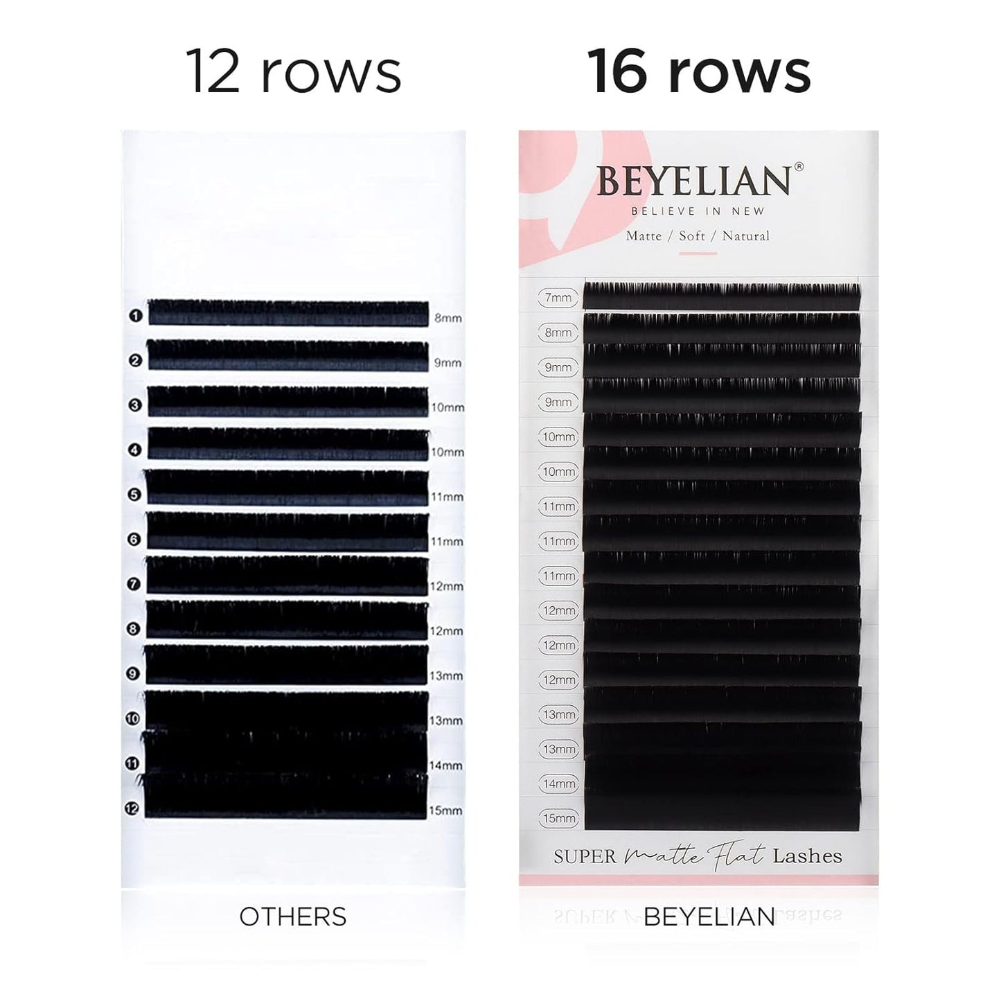 BEYELIAN Eyelash Extensions, Individual Lashes, 0.15mm D Curl 15mm Super Matte Classic Lash Extensions, Ellipse Flat Eyelash Extension, Light and Soft Natural Look for Professional Salon Use