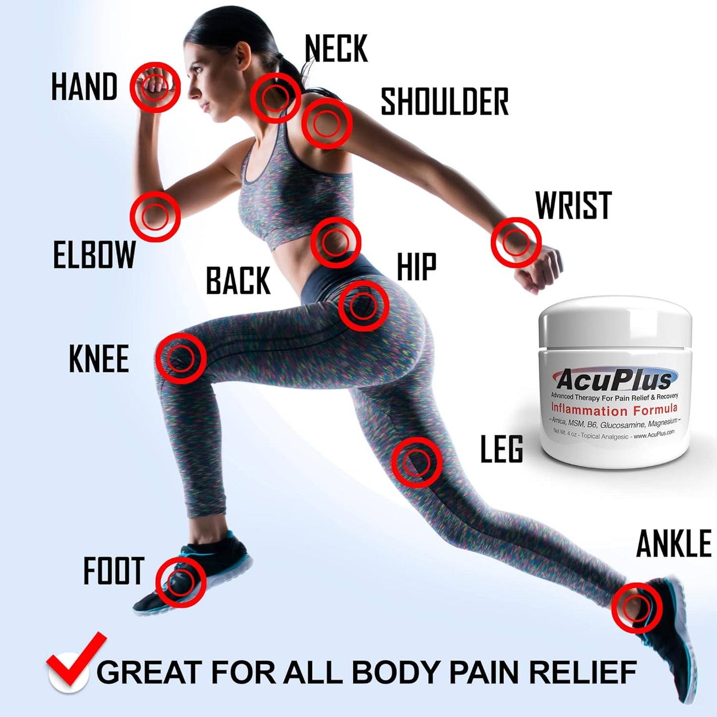 AcuPlus - Advanced Pain Relief Topical Anti Inflammatory Cream to Soothe Muscle & Joint Pain - Arthritis, Bursitis, & Tendonitis - Fast-Acting Formula with Natural Ingredients - 4 oz.