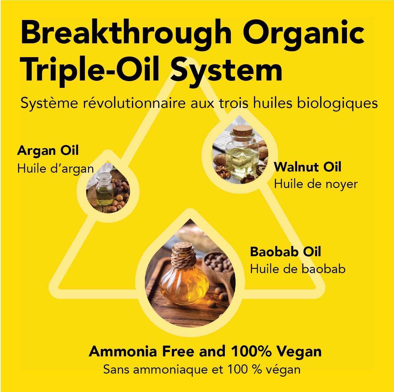 CLEVERMAN Auburn Hair & Beard Dye for Men - All-in-One Reusable Kit, Fast-Acting, Long Lasting, Ammonia-Free, Professional Quality for Hair, Beard & Gray Mustache - Semi-Permanent Extended