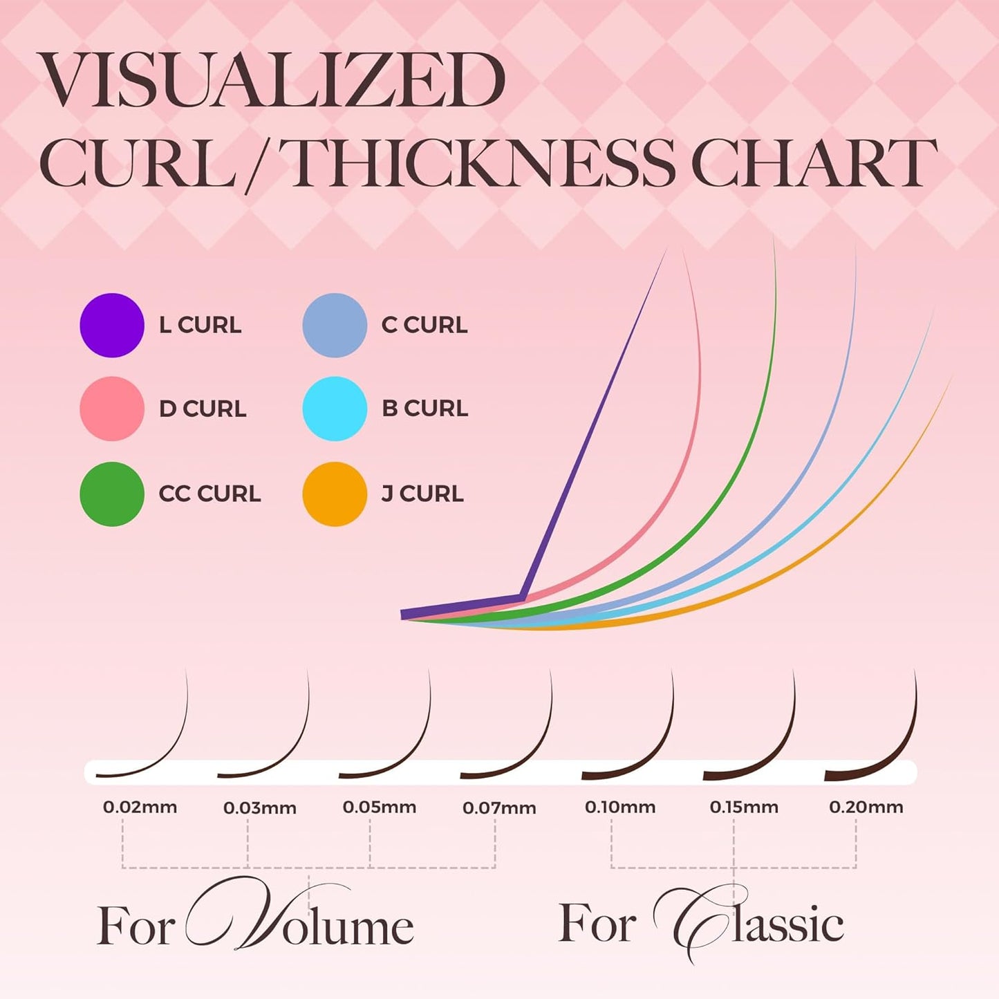 LASHVIEW Classic Lash Extensions 0.03-0.20 J/B/L/C/CC/D Curl 8-16mm Mixed & Single Length Tray, Soft Matte Dark Professional Eyelashes Extension(0.10 CC 8-16mm)