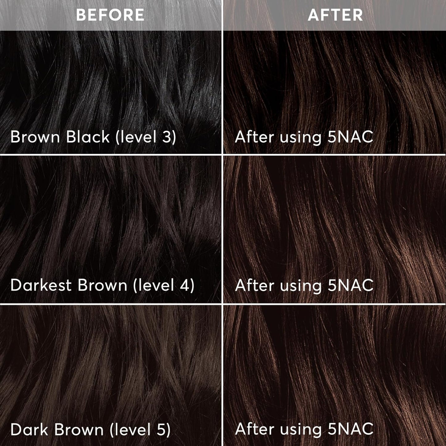 Madison Reed Radiant Hair Color Kit | 5NAC Dark Chocolate Brown with Copper-Auburn Undertones (Milano Brown) 100% Gray Hair Coverage | Dimensional Permanent Hair Dye | PPD & Ammonia-Free | 2 Pack