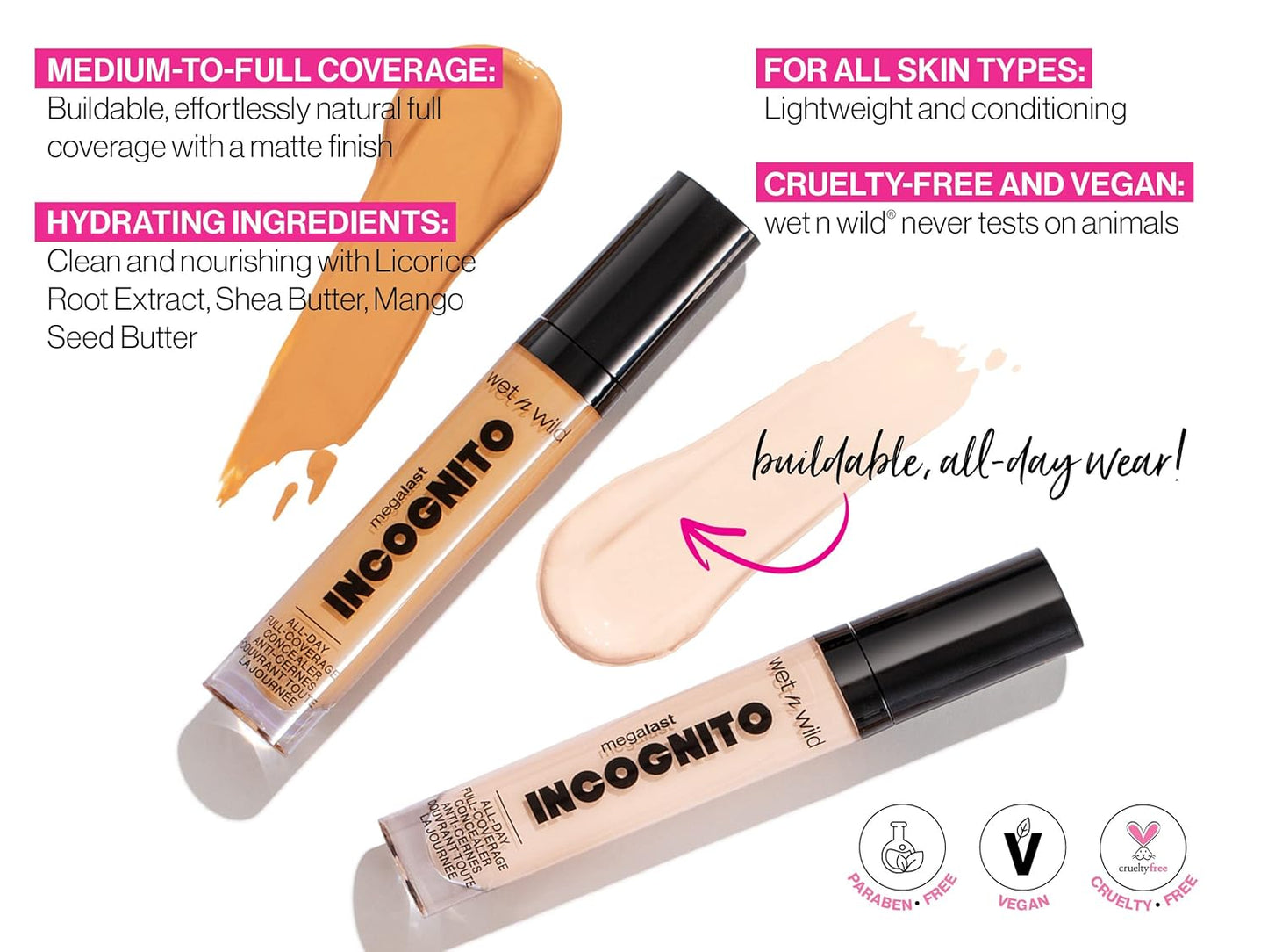 wet n wild Mega Last Incognito All-Day Full Coverage Liquid Matte Concealer, Medium Neutral