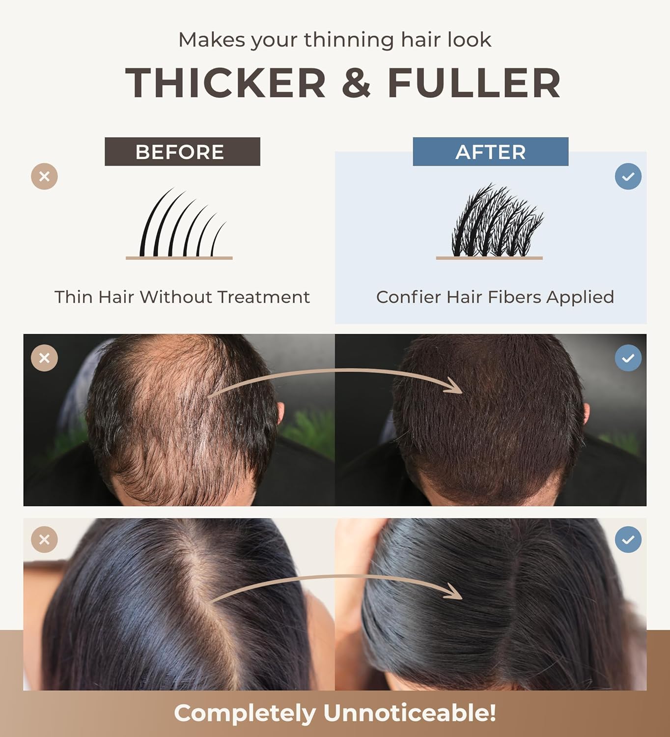 Keratin Hair Fibers for Men & Women - Fill In Fine or Thinning Hair, Instantly Thicker, Fuller Looking Hair (Light Blonde 15g)